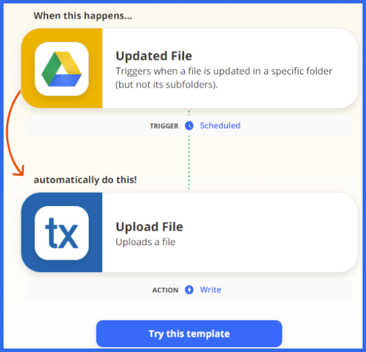Zapier integration