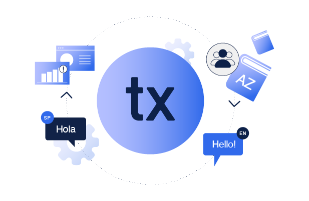 Translation Management System - Transifex