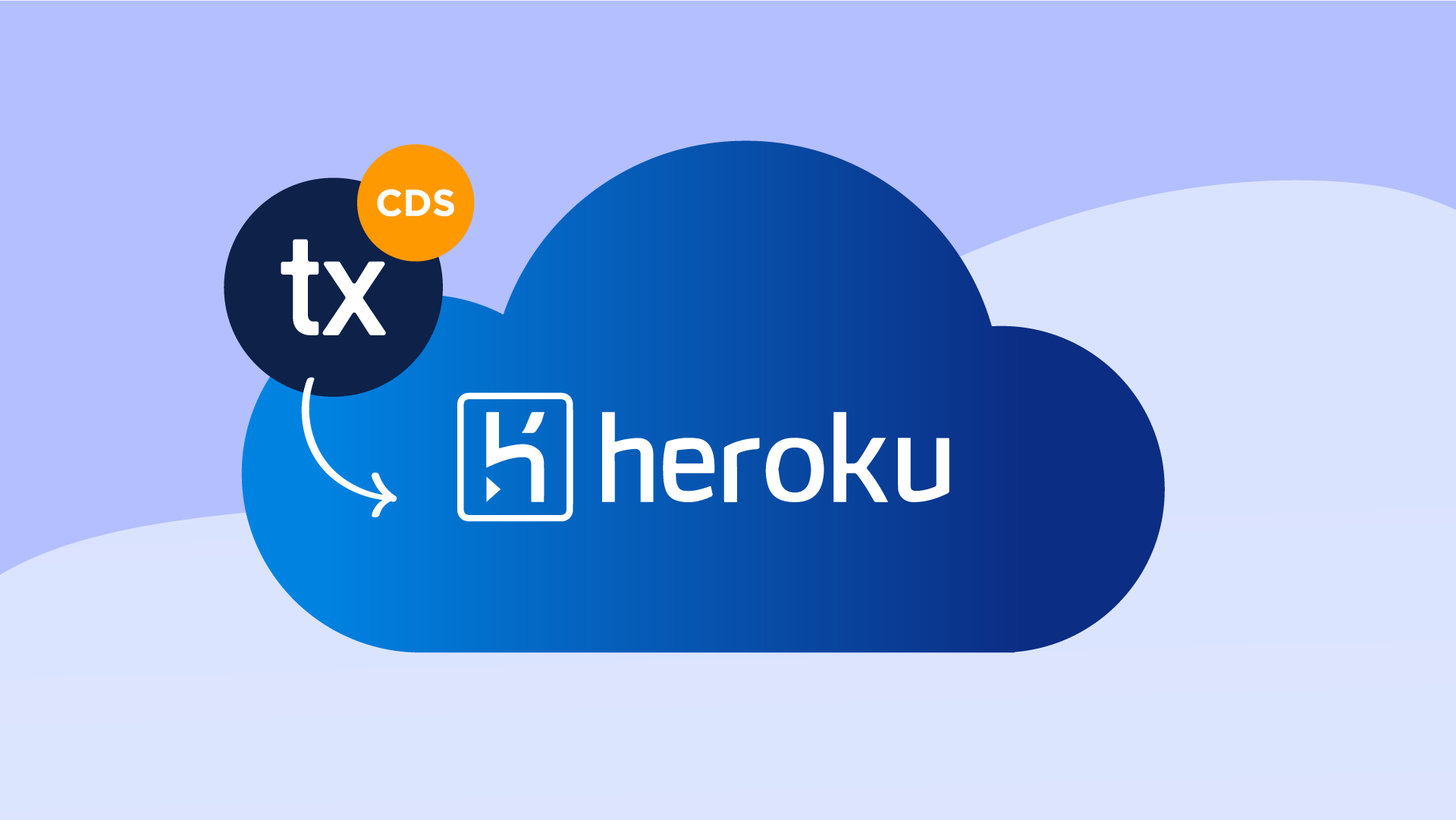 Host Transifex in Heroku