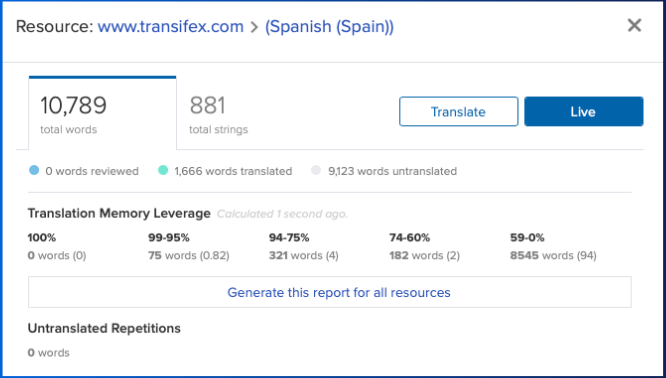 How to cut localization costs - TM leverage