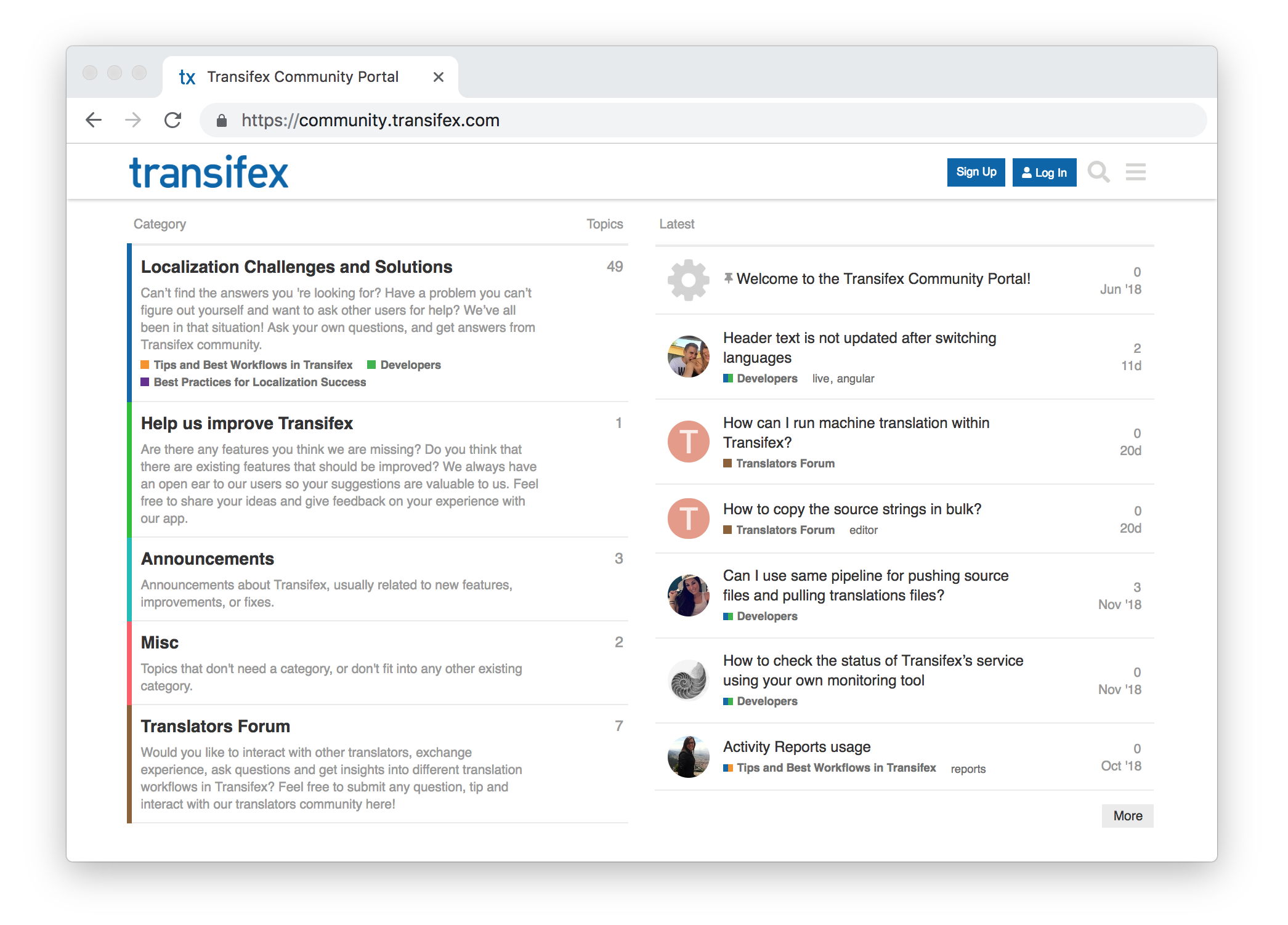 Transifex Community