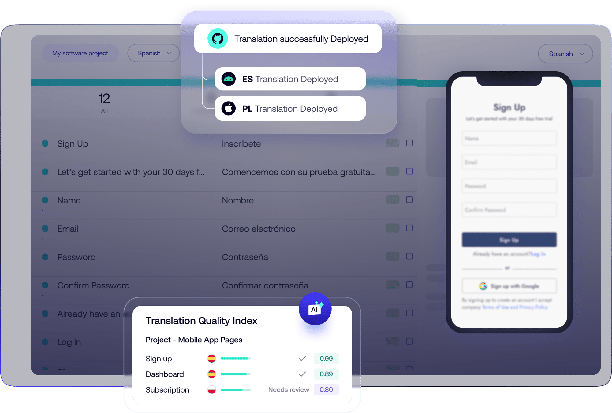 Header - Mobile App Localization-1