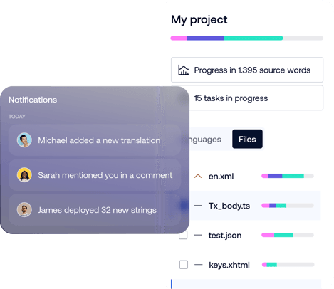 Product - TMS