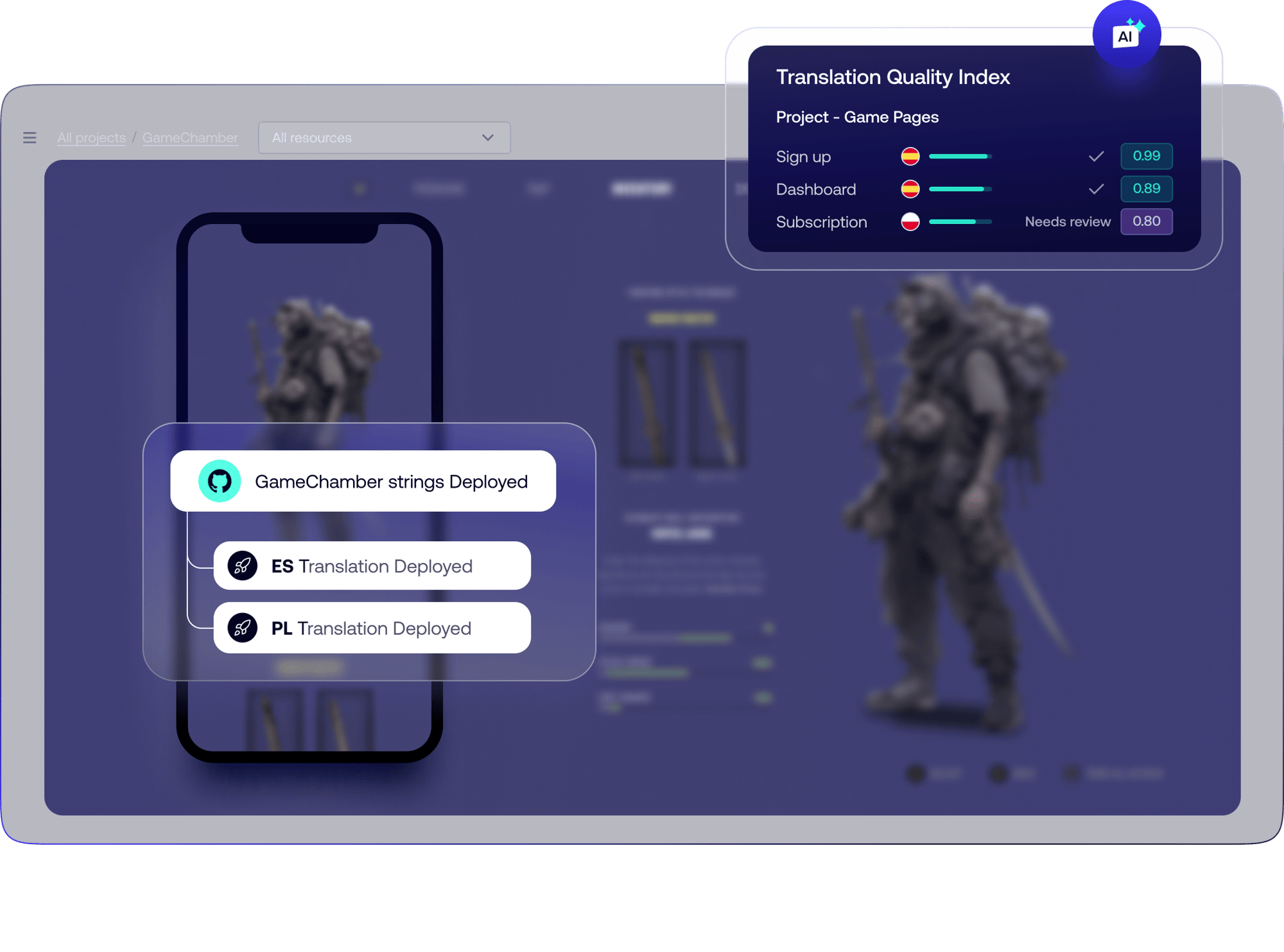 Header - Game Localization