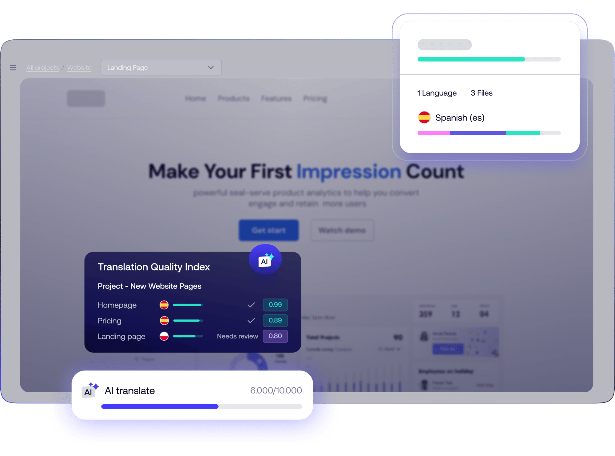 Header - Website Localization