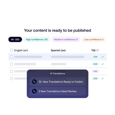 Product - TX AI