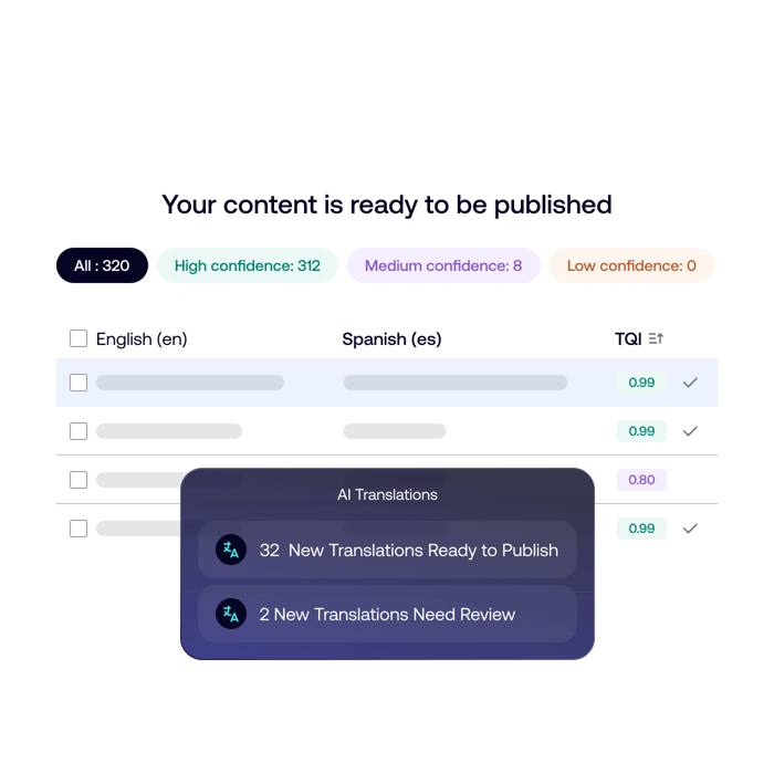 Product - TX AI