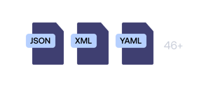 File  Localization