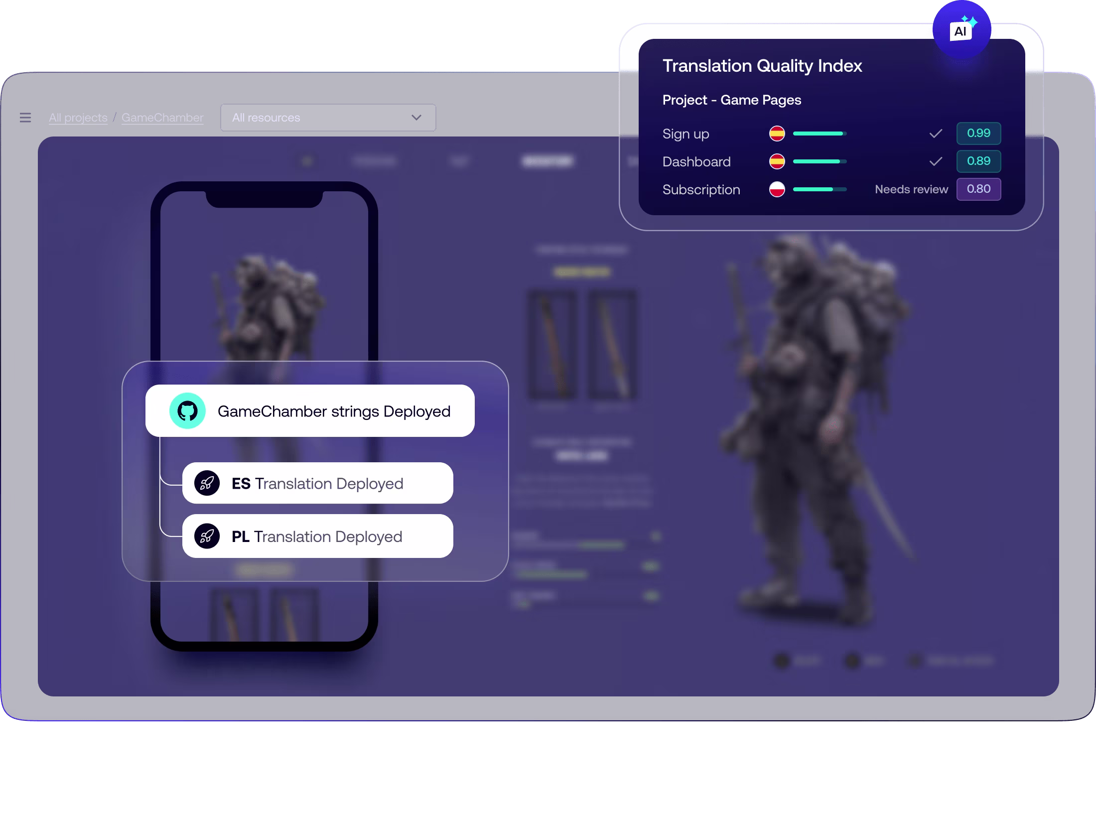 Header - Game Localization