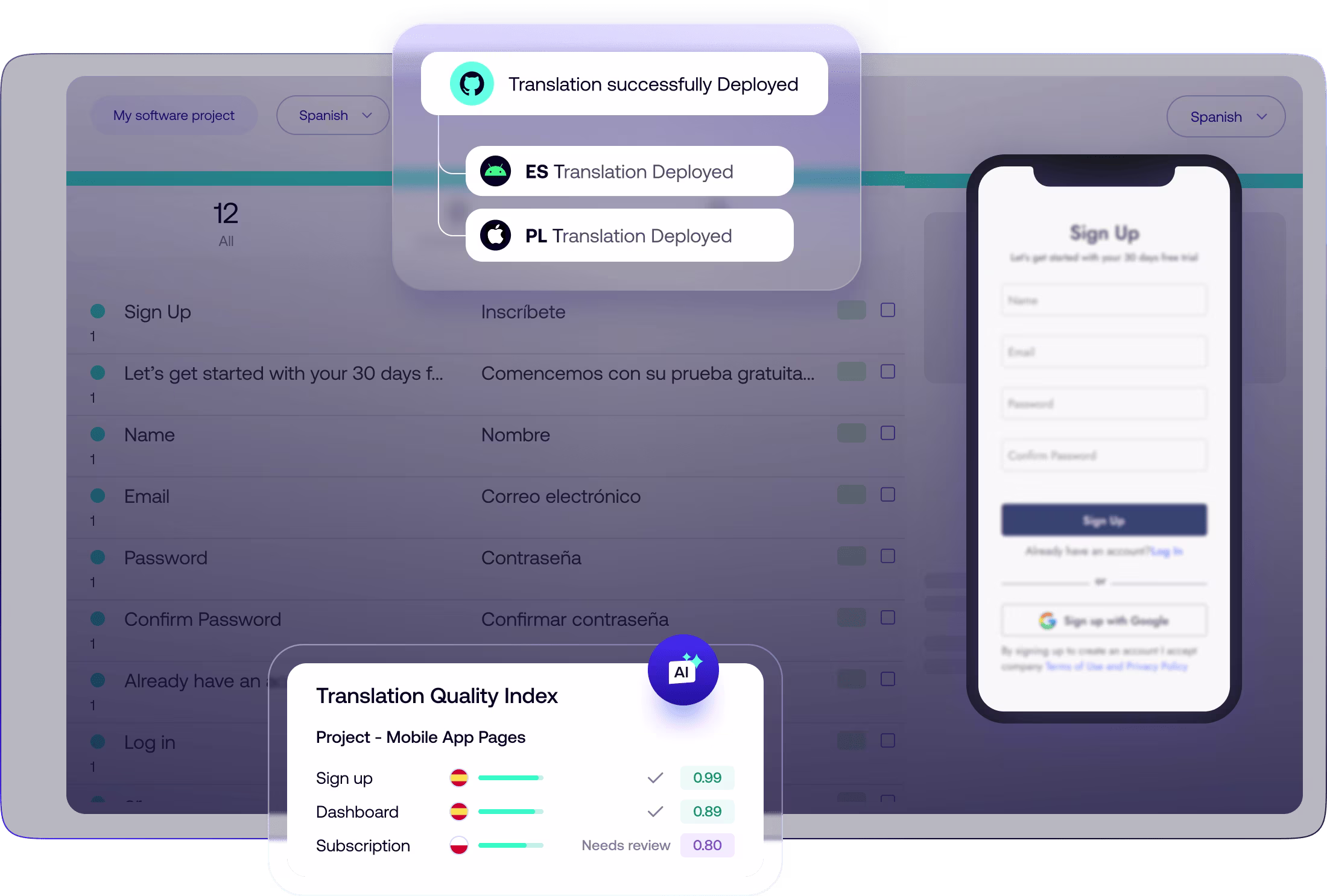 Header - Mobile App Localization