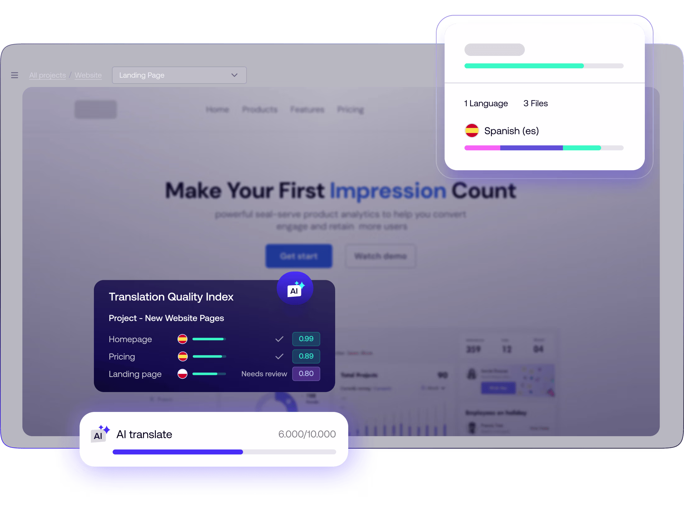 Header - Website Localization