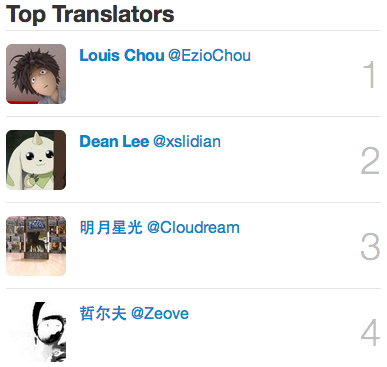Community translators