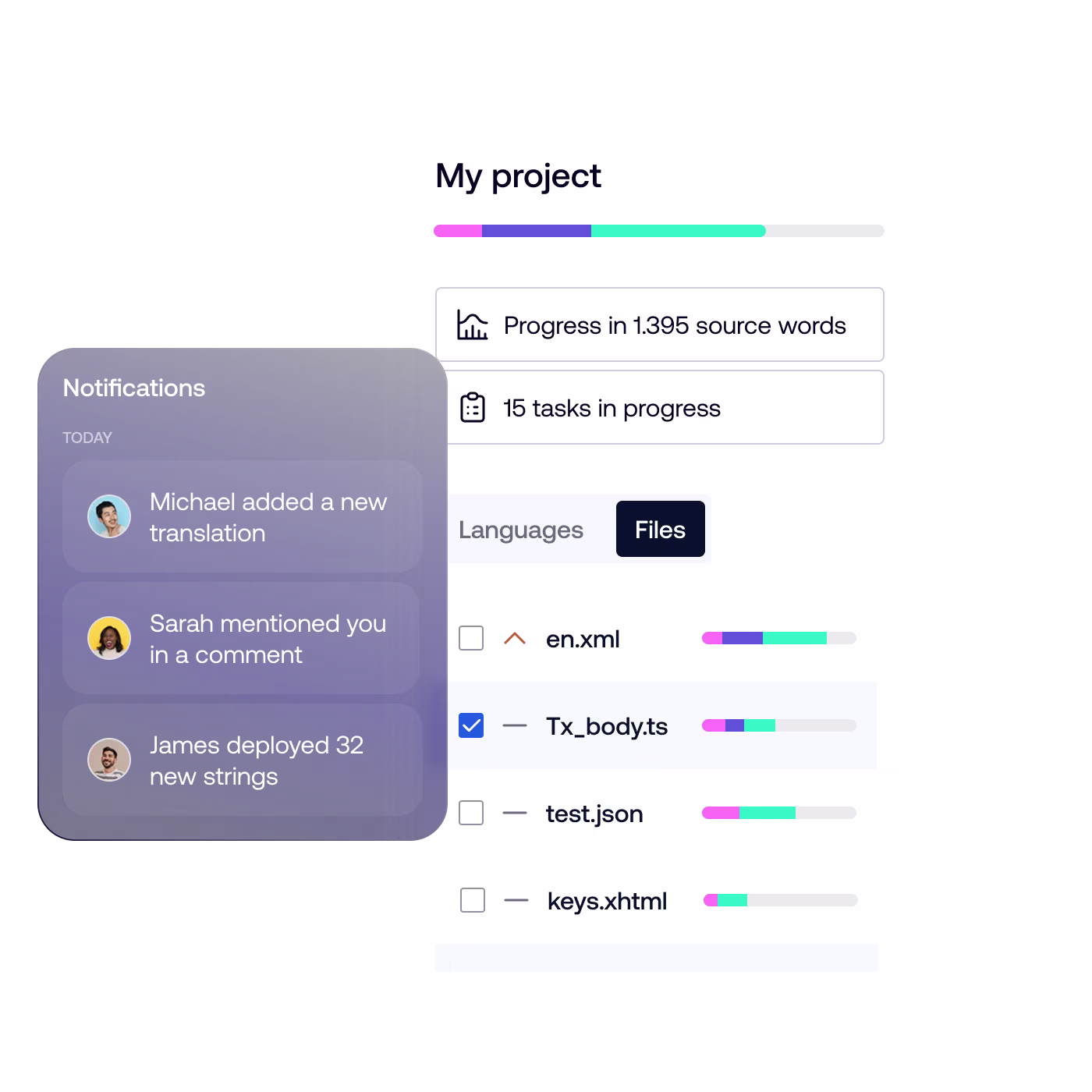 Product - TMS