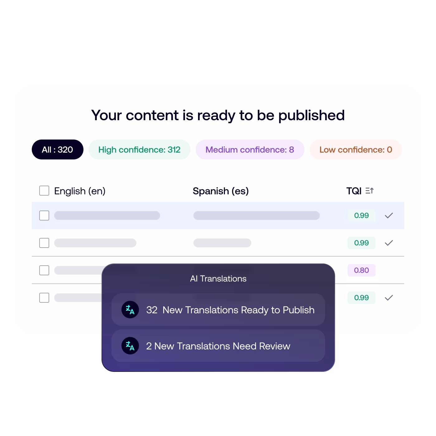 Product - TX AI