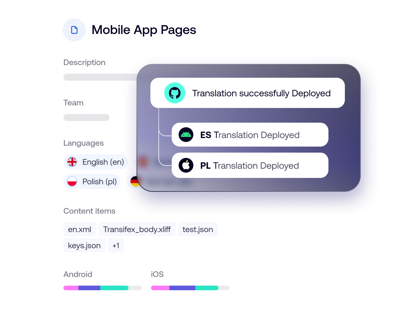 Benefits_Accelerate Time-to-Market