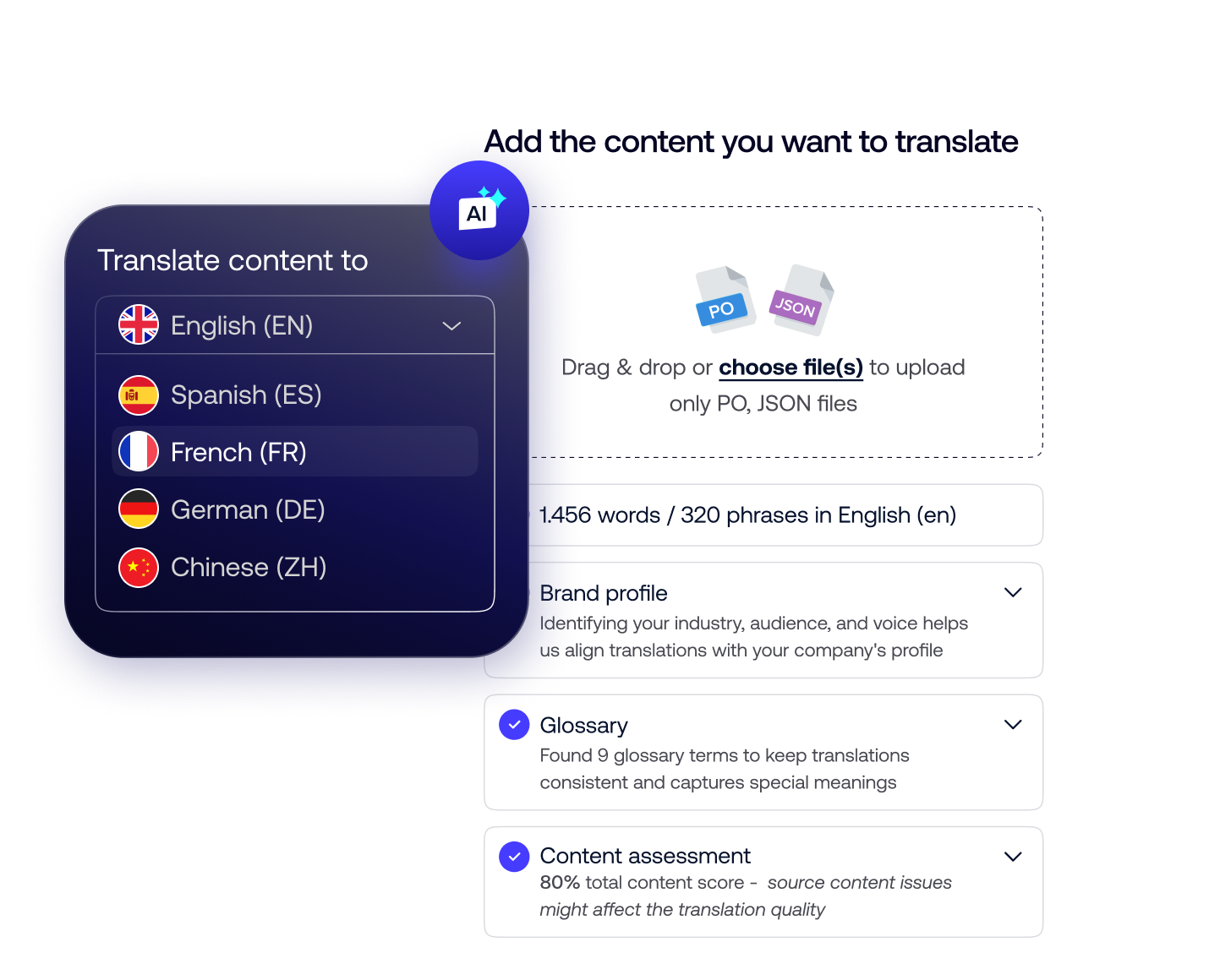 Benefits_AI Workflows