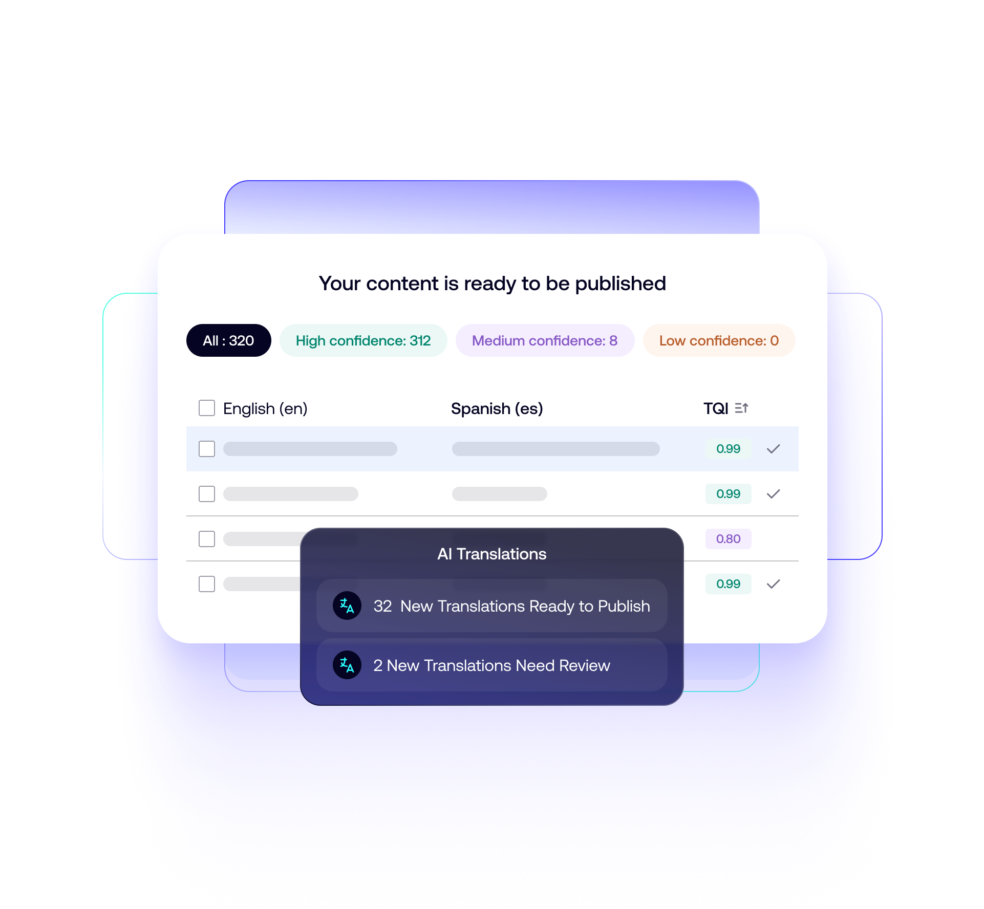 Product Card TX AI - Light