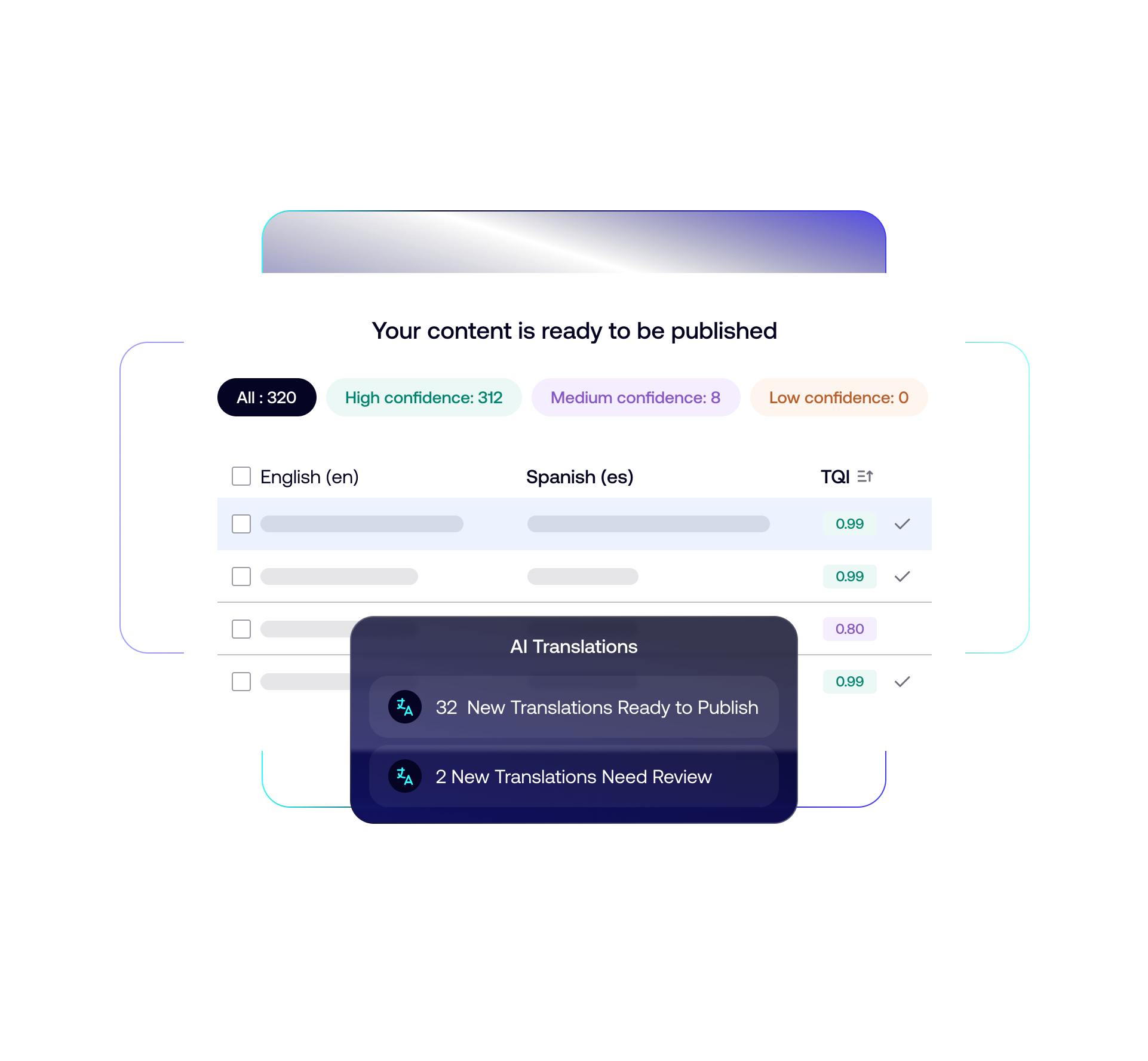 Product Card TX AI - Dark