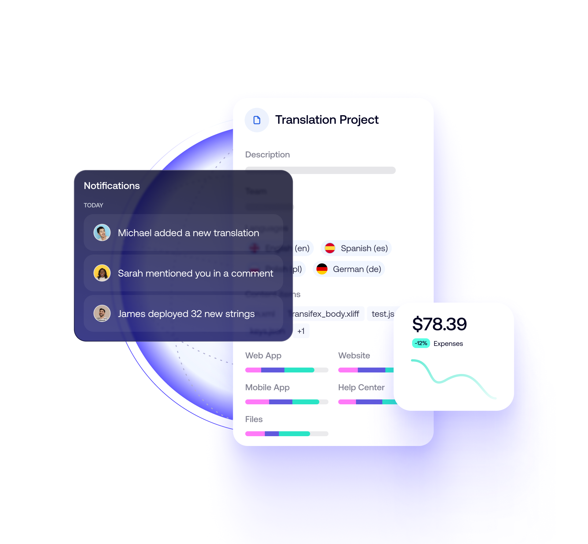 Reusable_Product Card TMS - Light