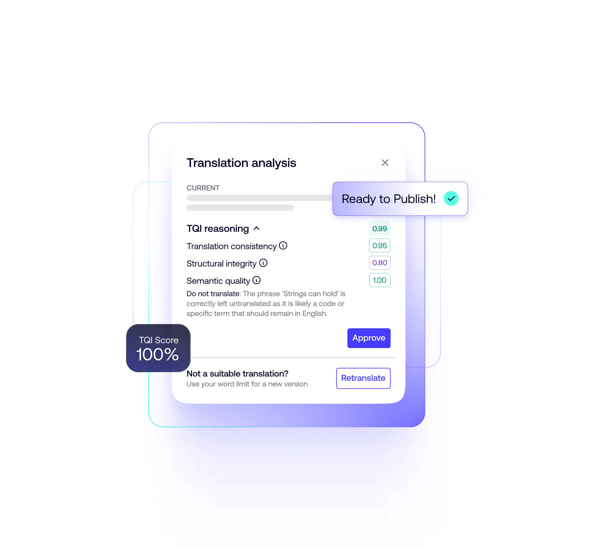 Reusable_Product Card TQI - Light