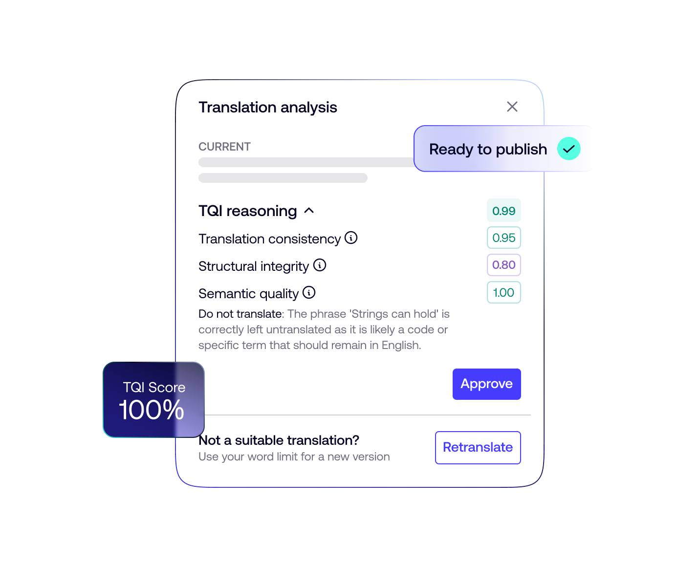 Reusable_TQI - Xera - AI - Translation Quality-1