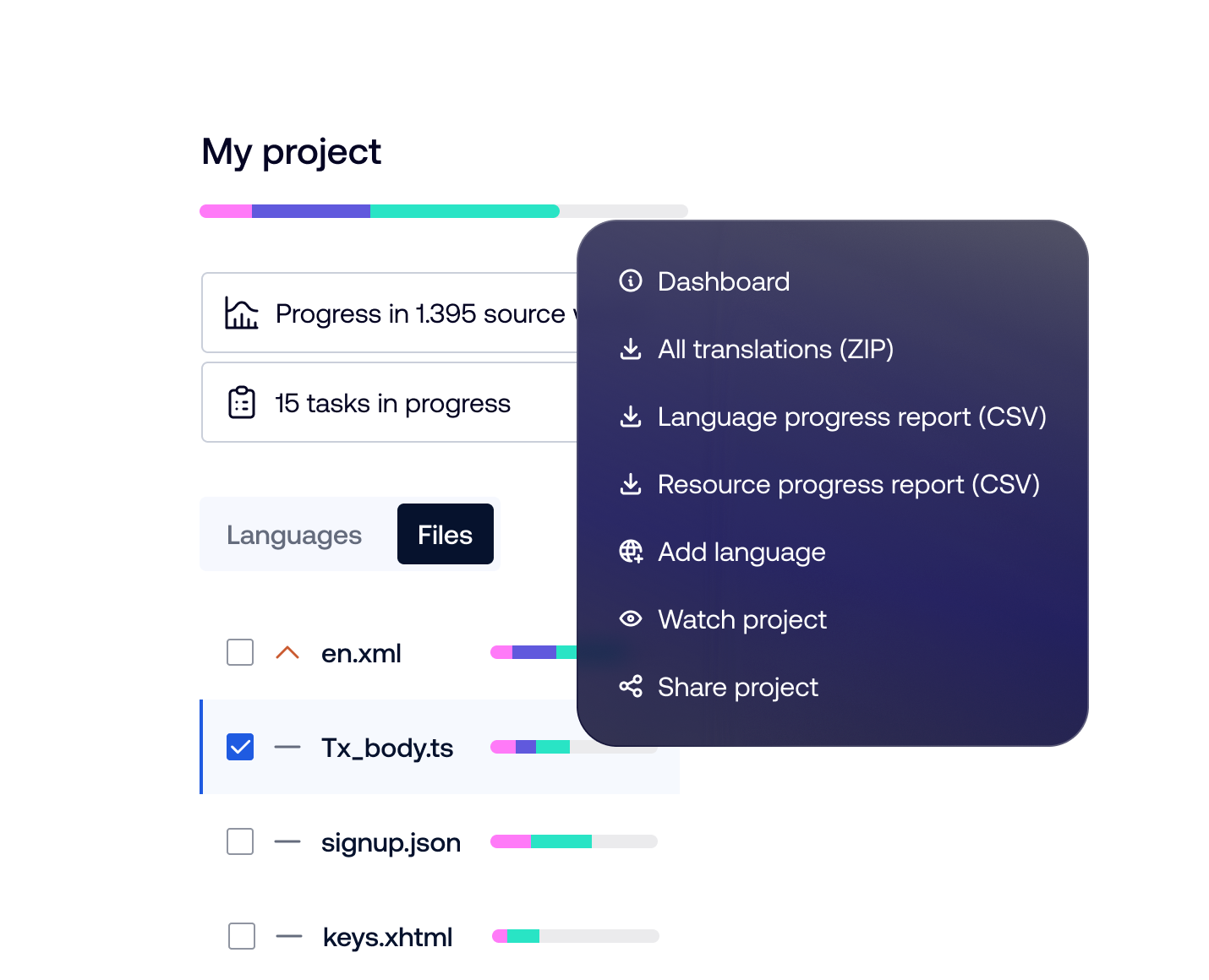 Product Teams