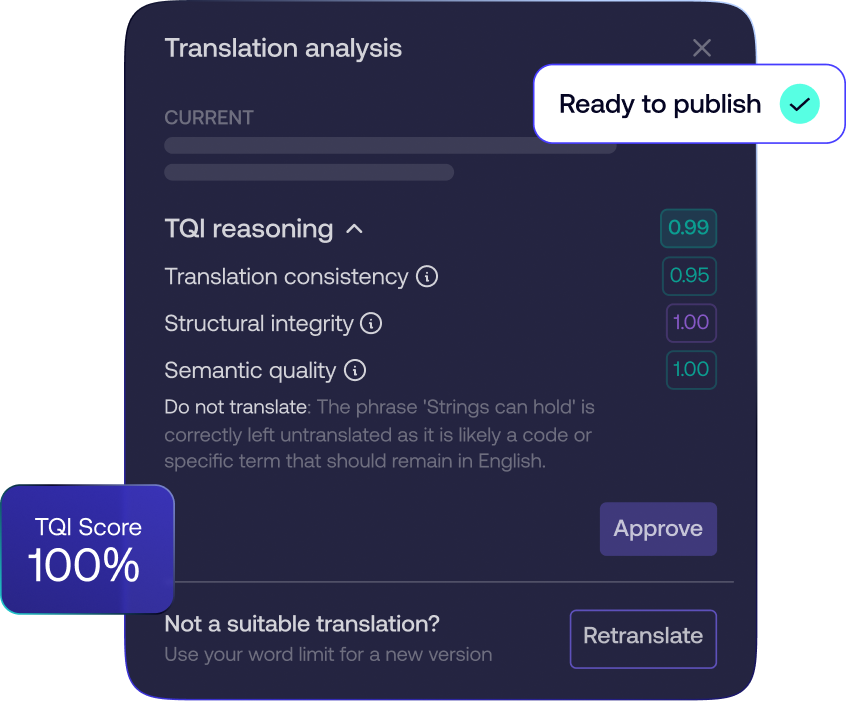 Transifex Quality Index (TQI)