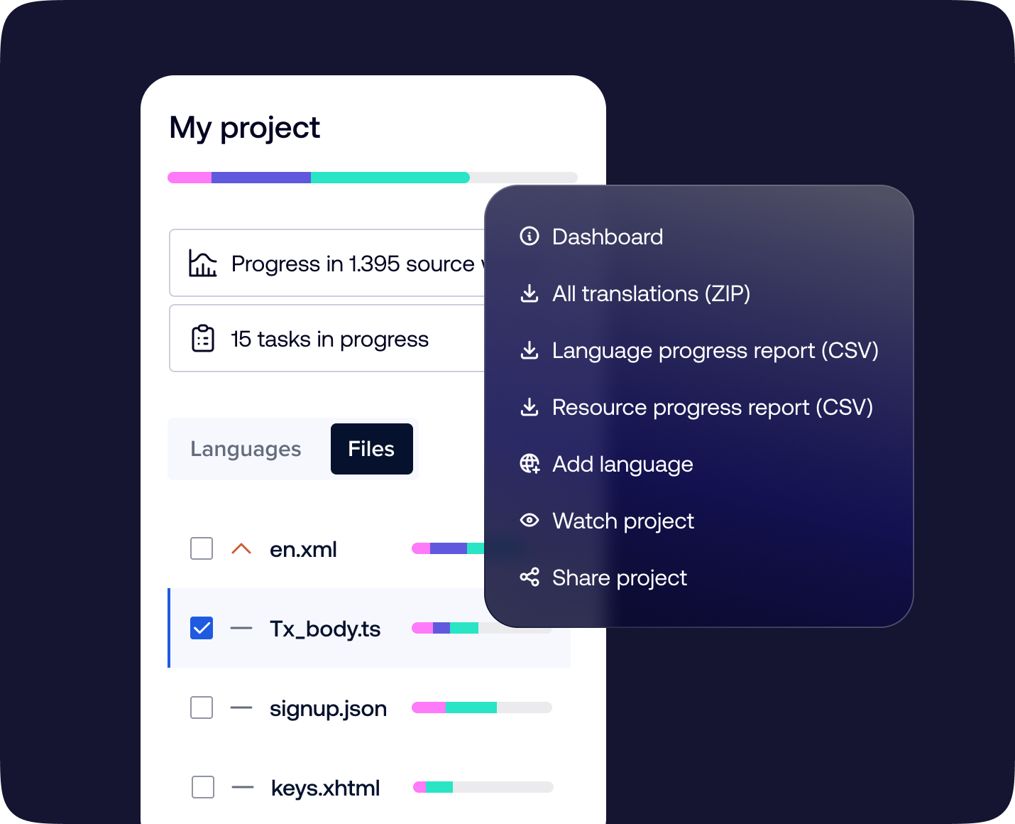For Product Teams