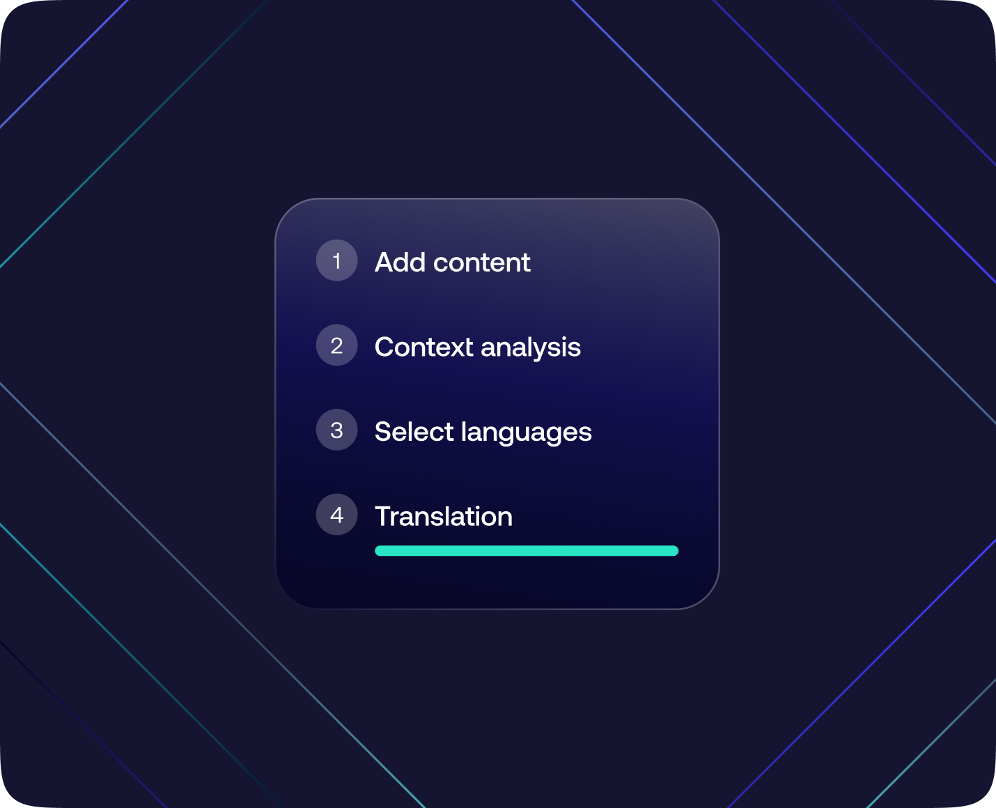 AI Automations